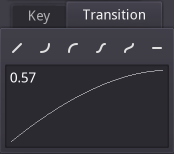 Keyframe editor editing a transition
