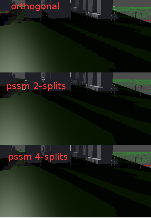 ../../../_images/shadow_directional.png