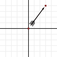 ../../../_images/tutovec3b.png